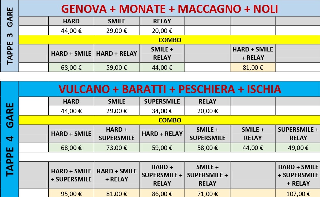 TAPPE-3-GARE_page-0001