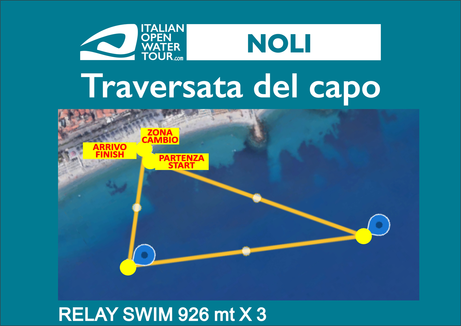 RELAY SWIM NOLI