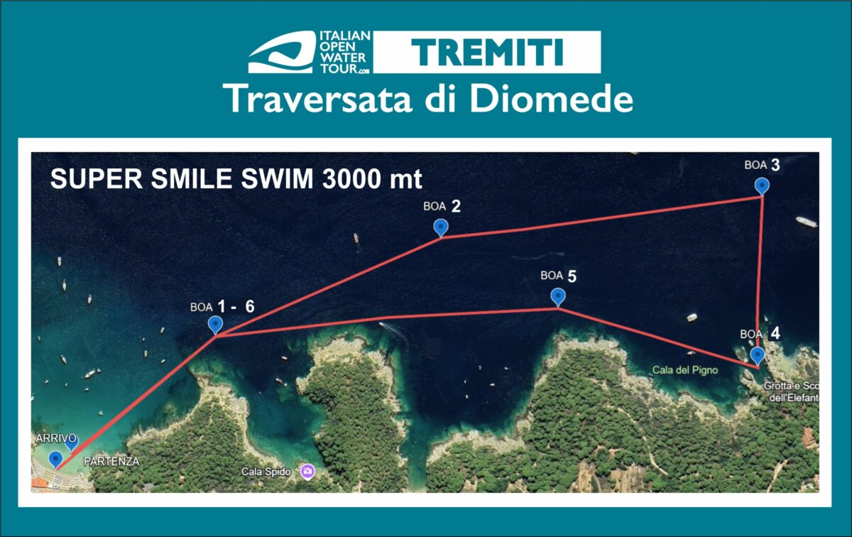 Super Smile Swim Tremiti